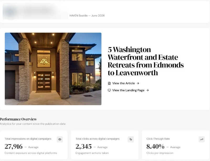 Advertiser insights report header and performance overview